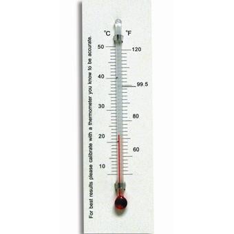 Miller Manufacturing, Thermometer